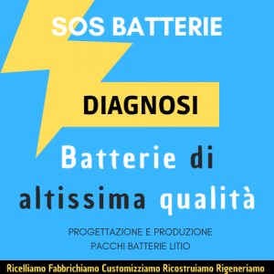 Batterie Bosch per biciclette elettriche